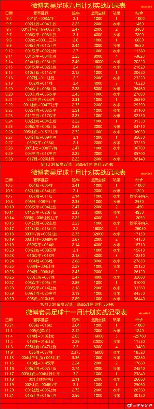 世界杯滚球稳定入口地址 世界杯滚球稳定入口地址