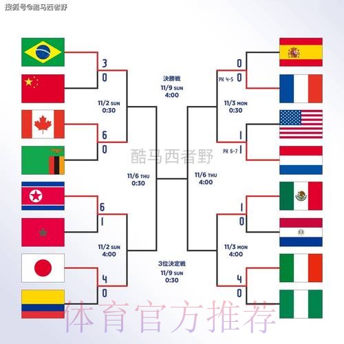 世界杯外围网站全站 世界杯外围网站全站
