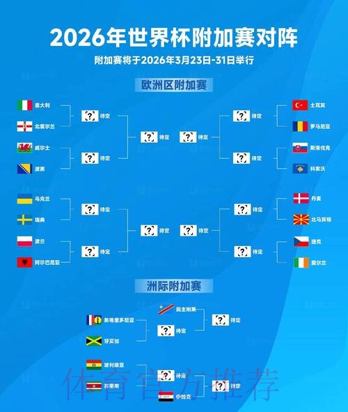 2026世界杯买球分析最佳